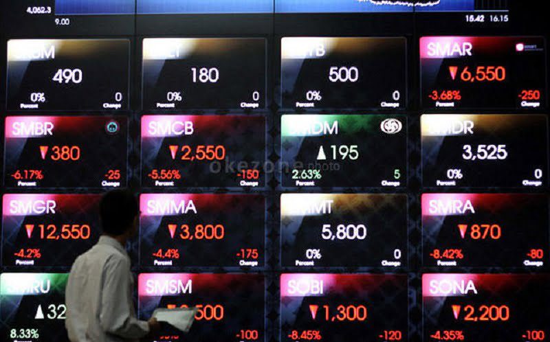 Hari Ini IHSG Berpotensi Menguat, Berikut Rekomendasi Saham yang Bisa Dibeli