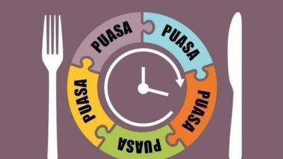 Apakah Menelan Ludah Atau Air Liur Membatalkan Puasa? Berikut Hukum Dan Penjelasannya