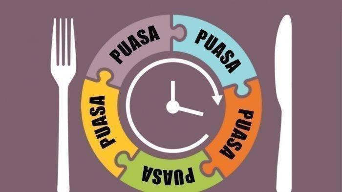 Apakah Menelan Ludah Atau Air Liur Membatalkan Puasa? Berikut Hukum Dan Penjelasannya