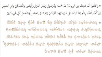 Surat Al-Anfal Ayat 41 Dalam Tulisan Arab Dan Latin, Beserta Tafsir Dan Terjemahan