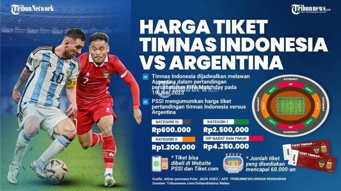 Dibuka Besok, Ini Cara Dan Syarat Beli Tiket Laga Timnas Indonesia Vs Argentina