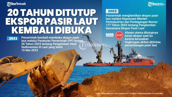 WALHI: Ekspor Pasir Laut Sama Saja Menjual Tanah Air